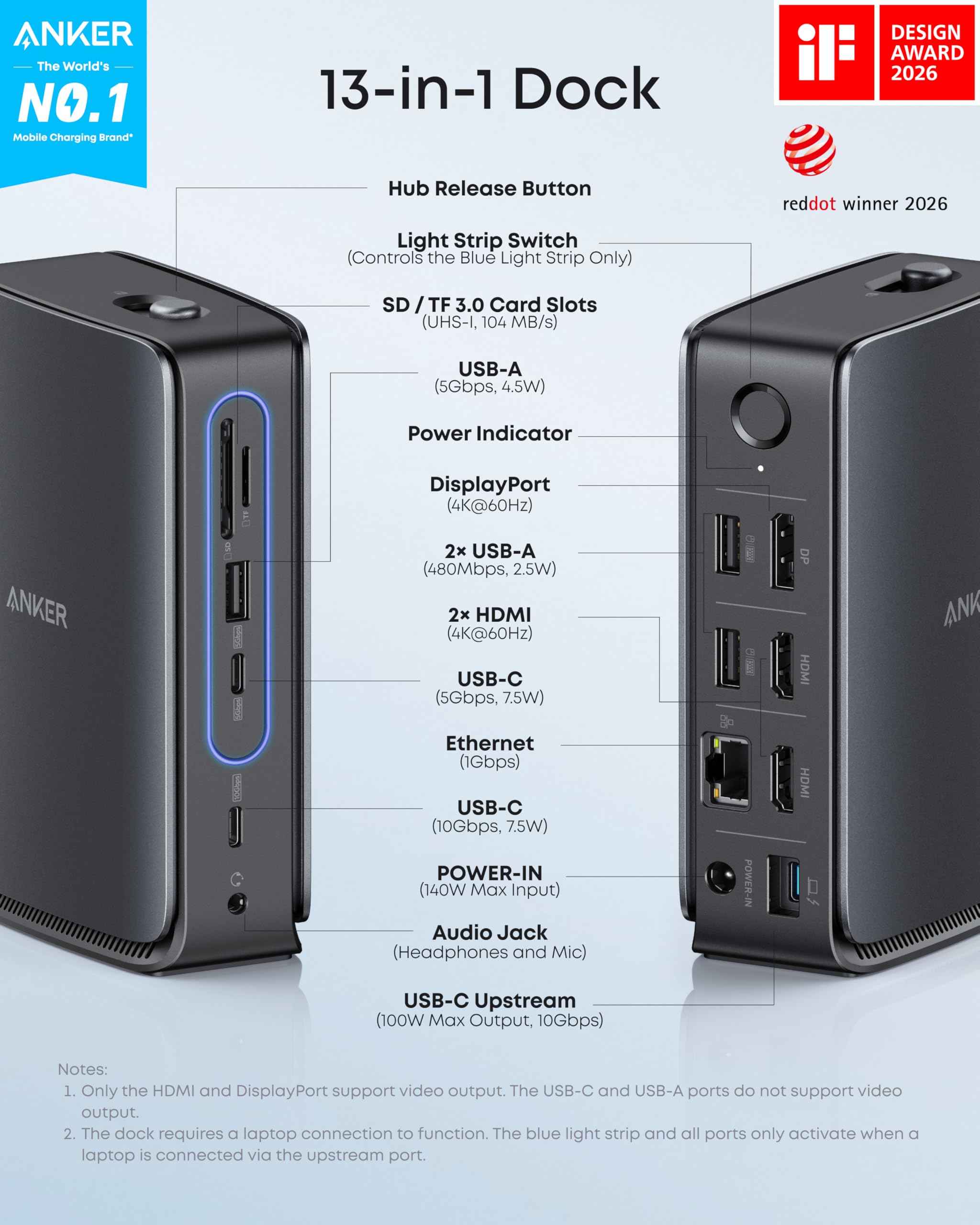 Anker    Nano ドッキングステーション Anker Nano ドッキングステーション (13-in-1, 着脱式USB-C ハブ